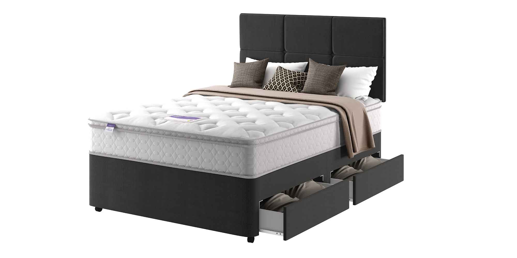 Production Visualisation – Miracoil Mattress