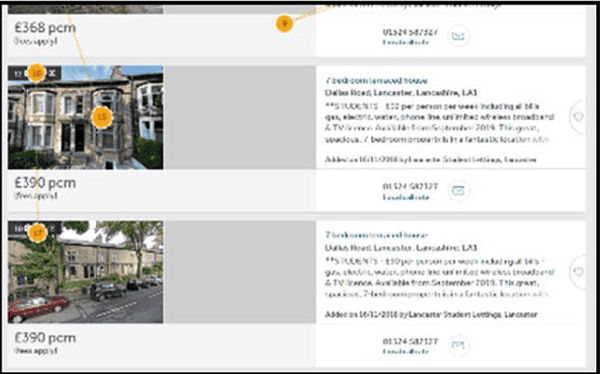 Gaze plots for Rightmove listings - What images are best for marketing property?