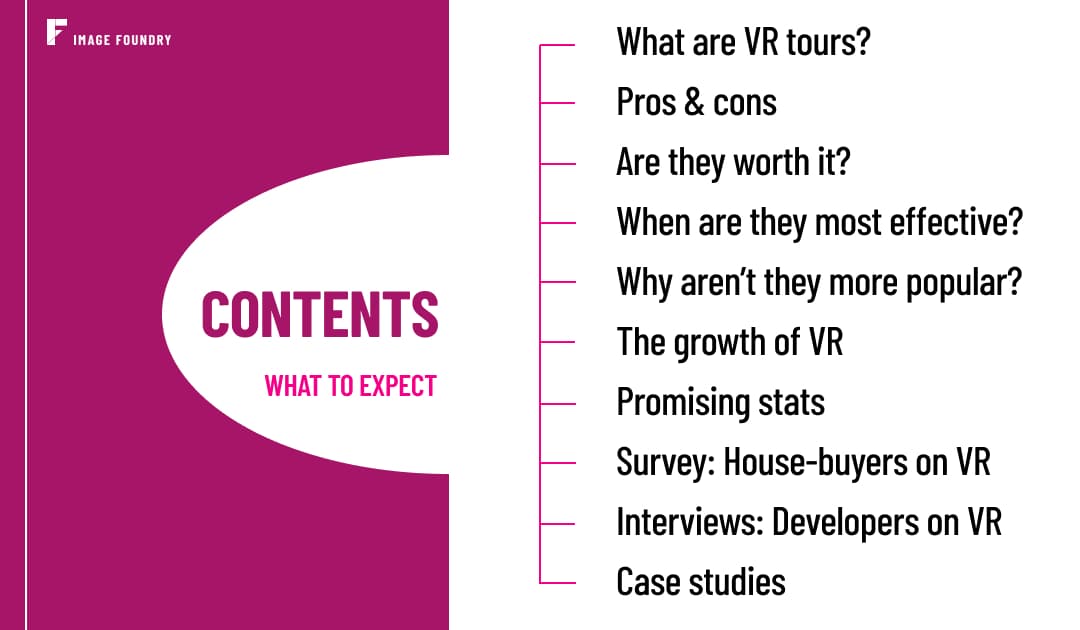 Image showing contents - What are VR tours?